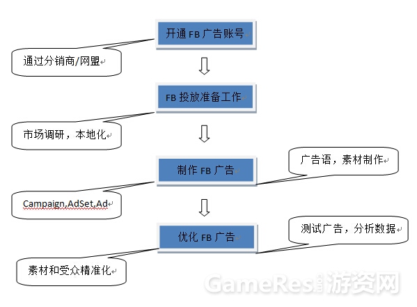 QQ截图20151009135450.jpg