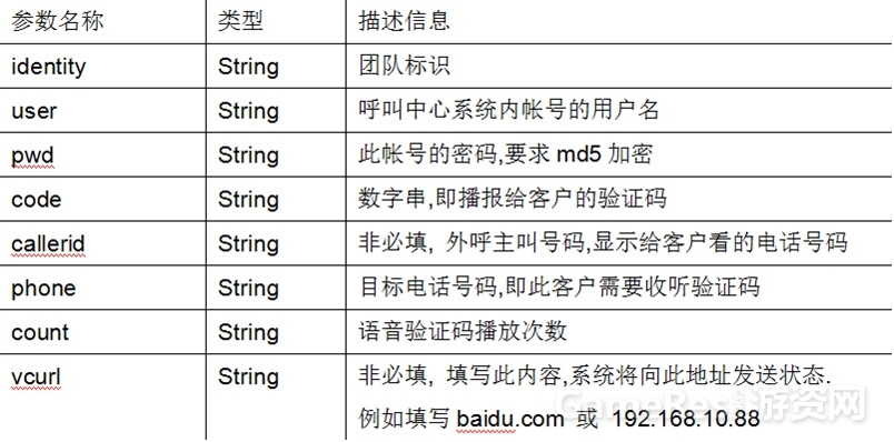 参数类型.jpg