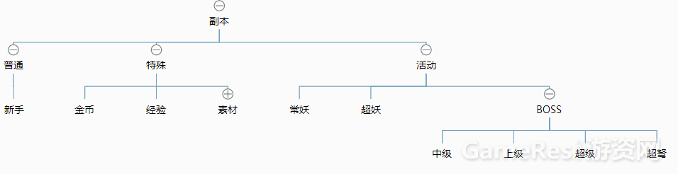 QQ图片20151012212526.png