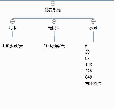 QQ图片20151012221249.png