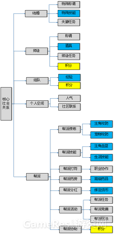 0368998098764abe92ec5ebe9cd64c6c.002.1444718405.png