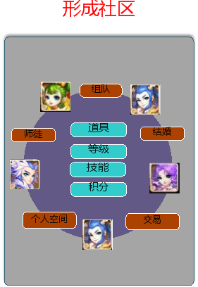0368998098764abe92ec5ebe9cd64c6c.004.1444718405.png