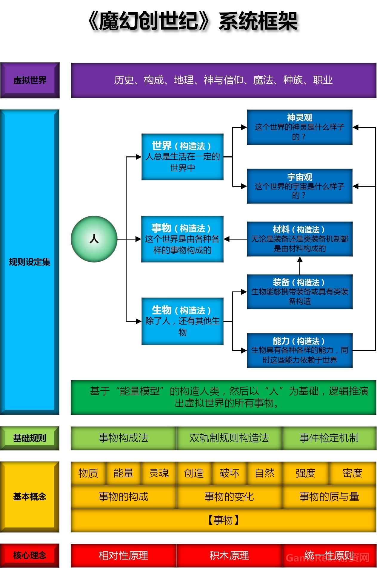 （1）系统框架.jpg