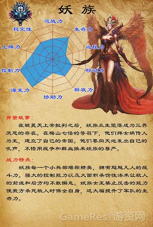 图2 妖族晶状图.jpg