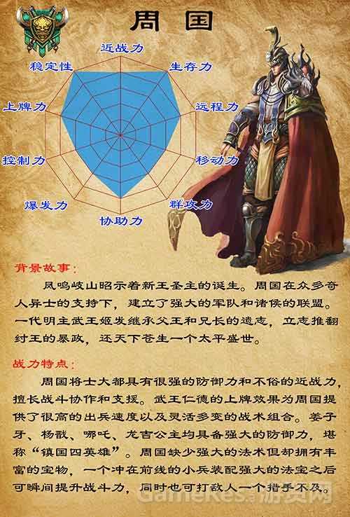 图3 周国晶状图.jpg