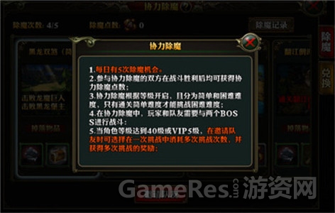 进入条件