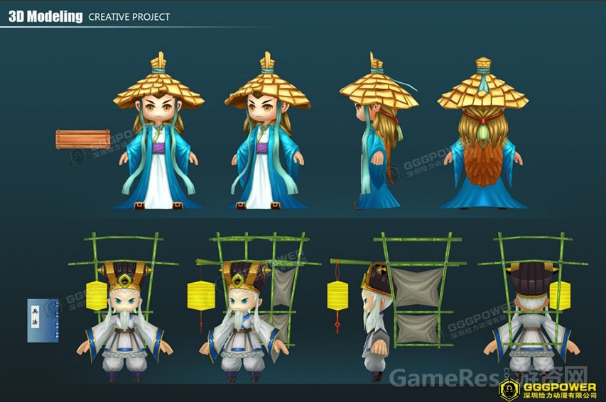 角色模型