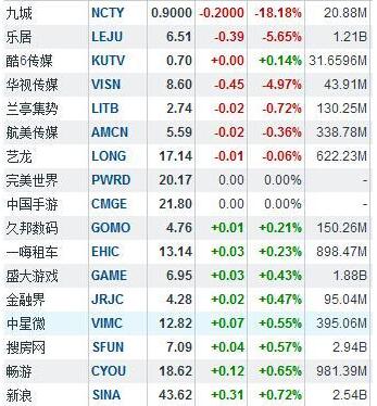 QQ截图20151016144852.jpg
