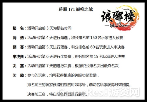 图4 跨服1V1赛制流程.jpg