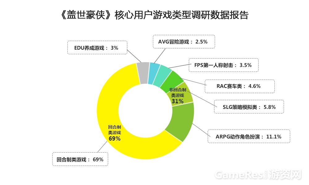 图2 调查数据图.jpg