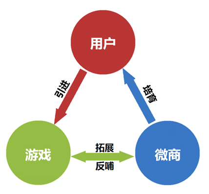 图4.png