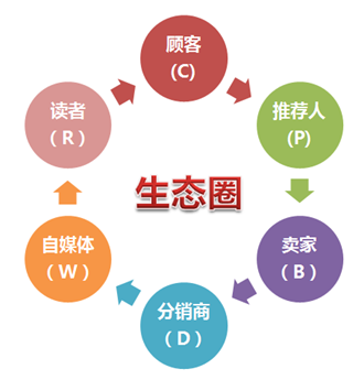 图3.png
