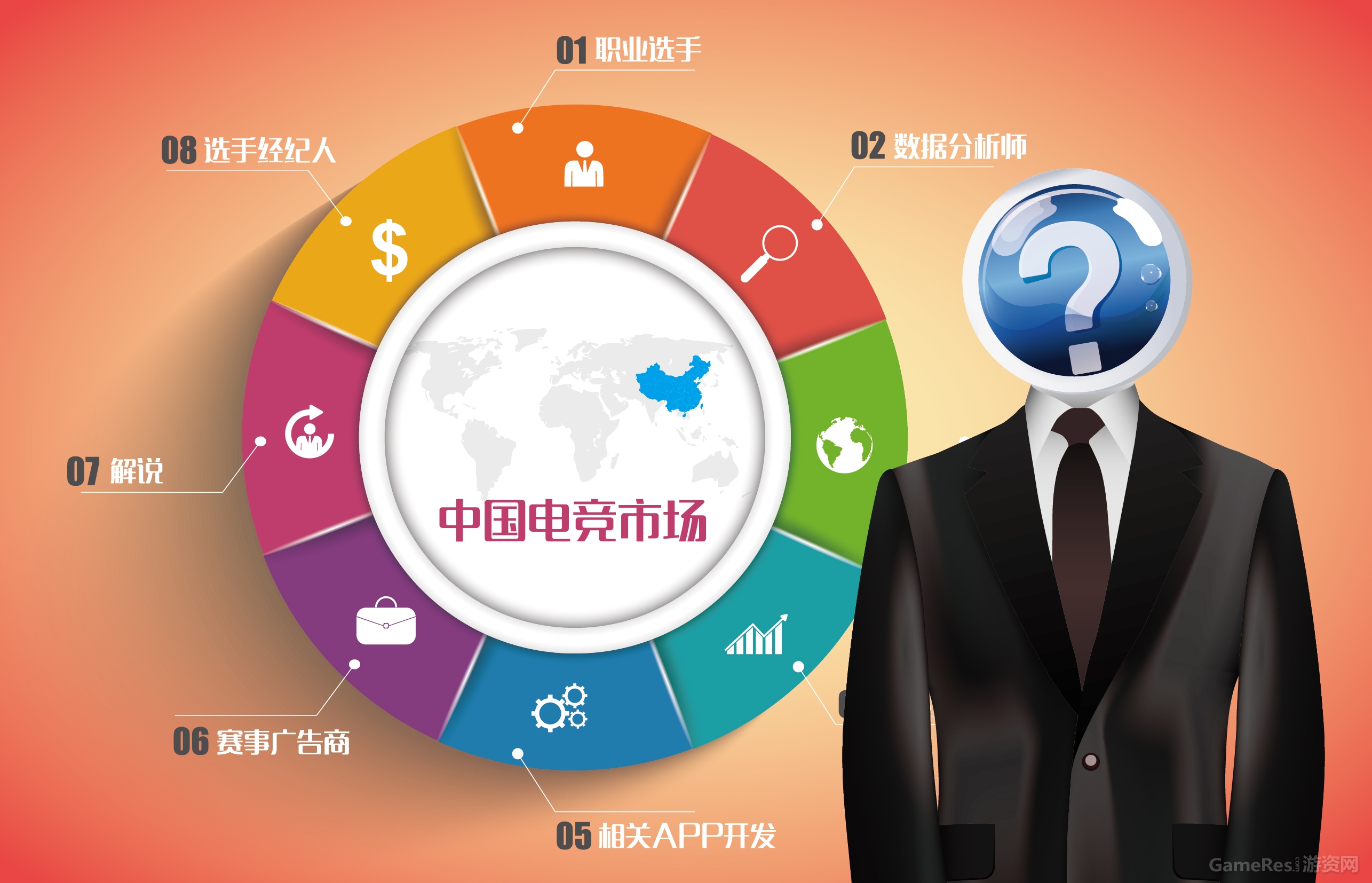 图2新型职业人即将诞生.jpg
