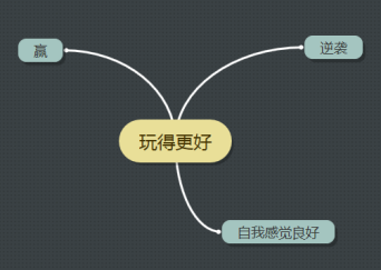 2e46b49502f448e7b10b5afaf1297f7d.001.1444310405.png