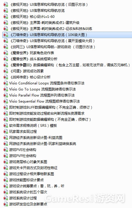 @游戏人孙韬 思维导图.jpg