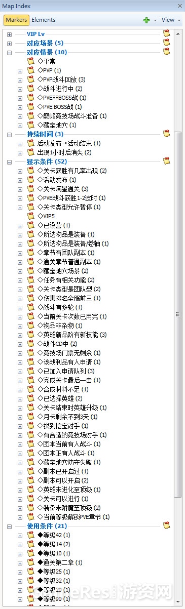 标签方法