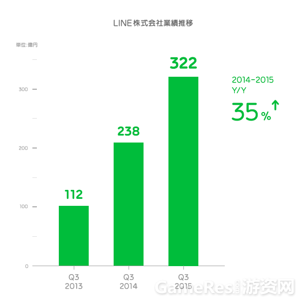 20151029175304536.png