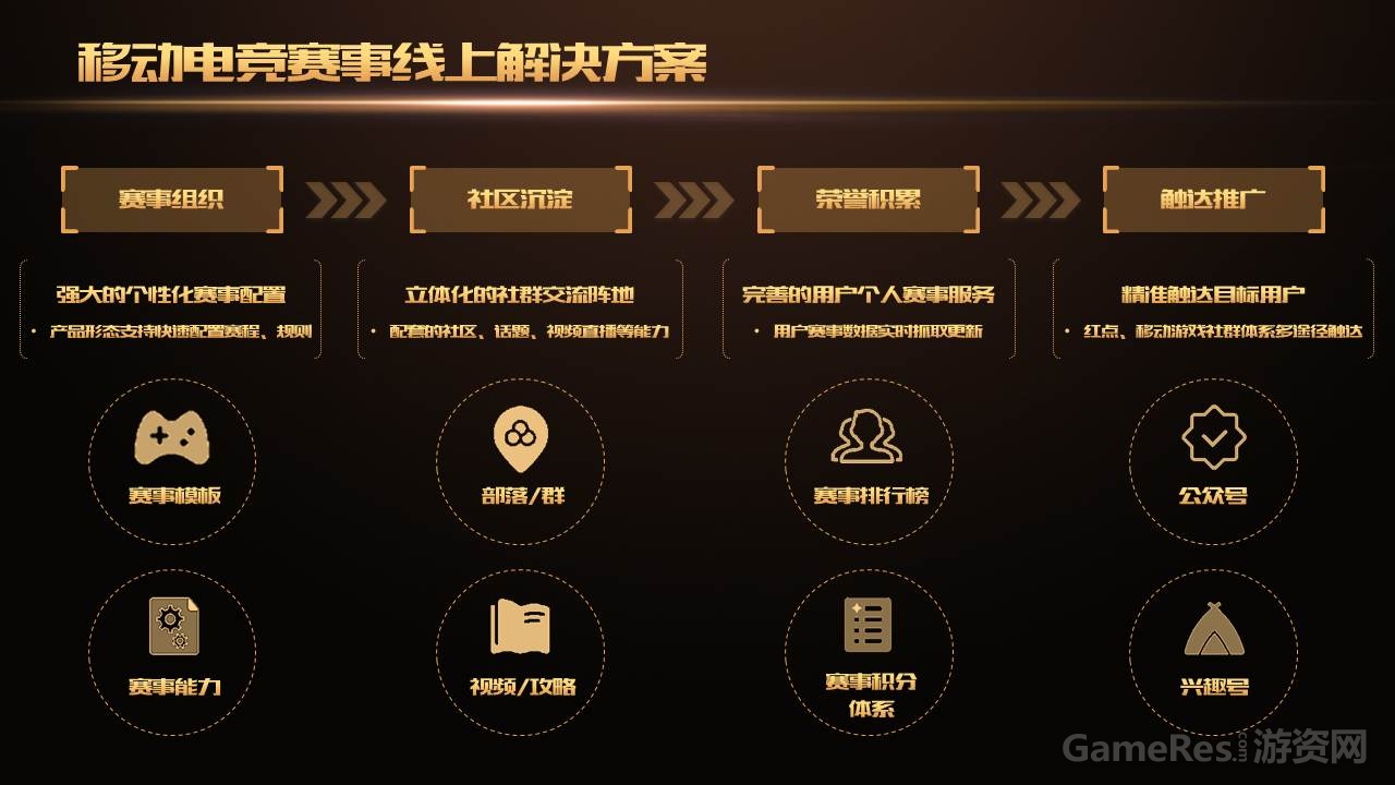 幻灯片10.JPG
