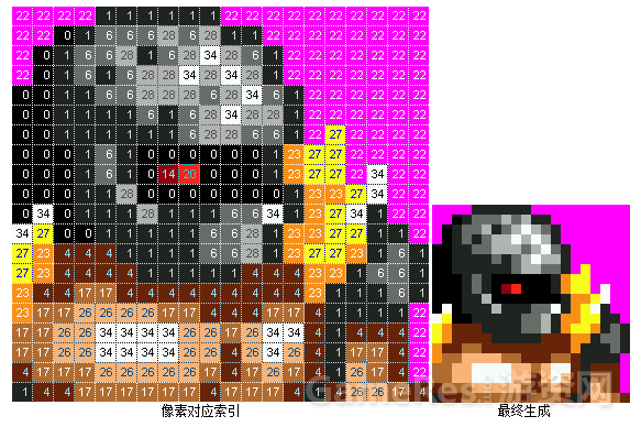 《暗黑II》浩瀚的装备体系实现4038.png