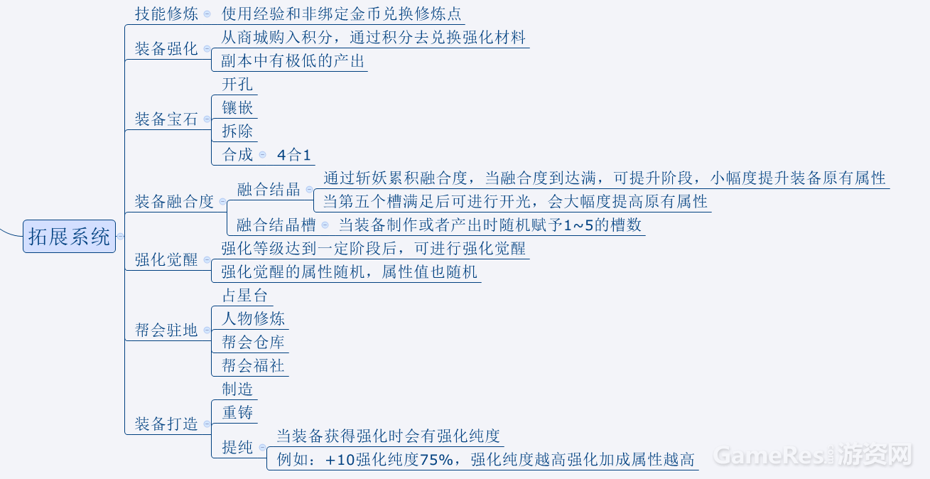 QQ截图20151110110123.png