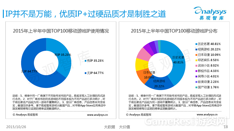 图2：《神武2》手游成功源于品质.png