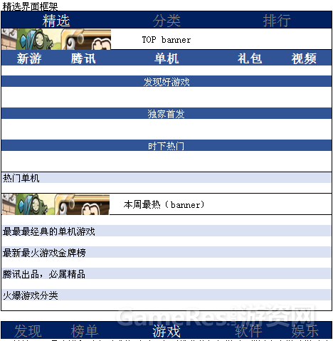 精选界面框架