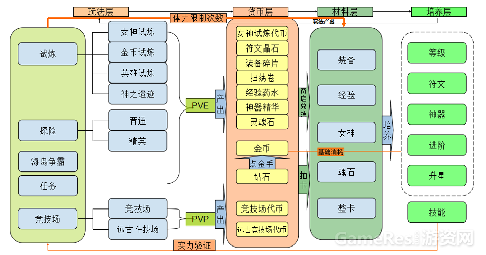 整体框架分析.png