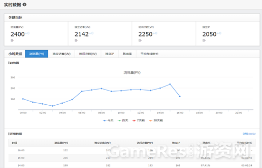 H5统计发稿V20151123helsa695.png