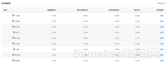 H5统计发稿V20151123helsa698.png