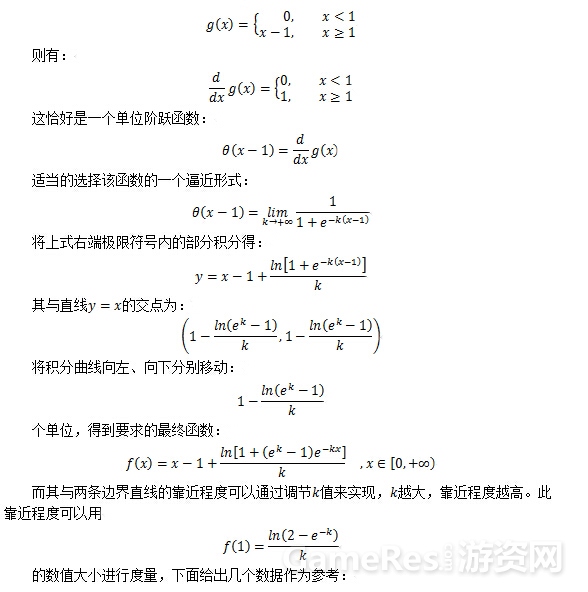 减法的性质公式图片