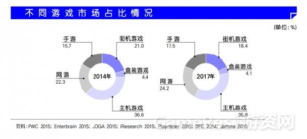 QQ截图20151125095039.jpg