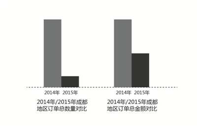 QQ图片20151201182807.png