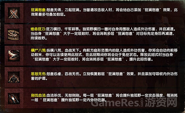 图2（独孤野主要招式）.jpg
