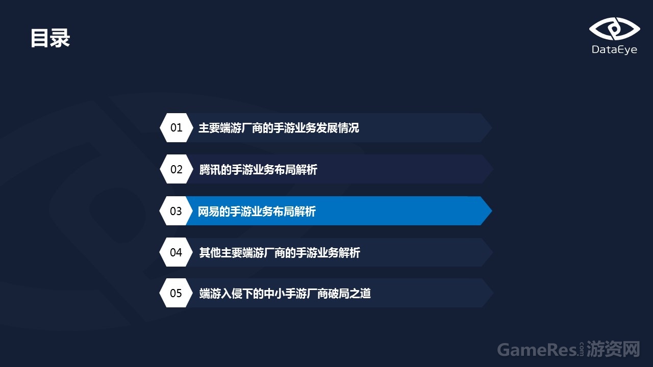 幻灯片12.JPG