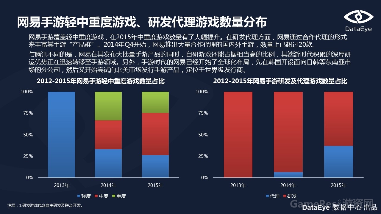 幻灯片14.JPG