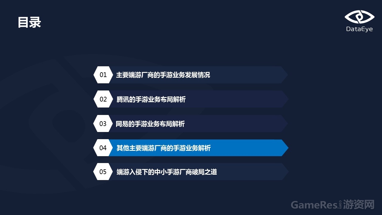 幻灯片16.JPG