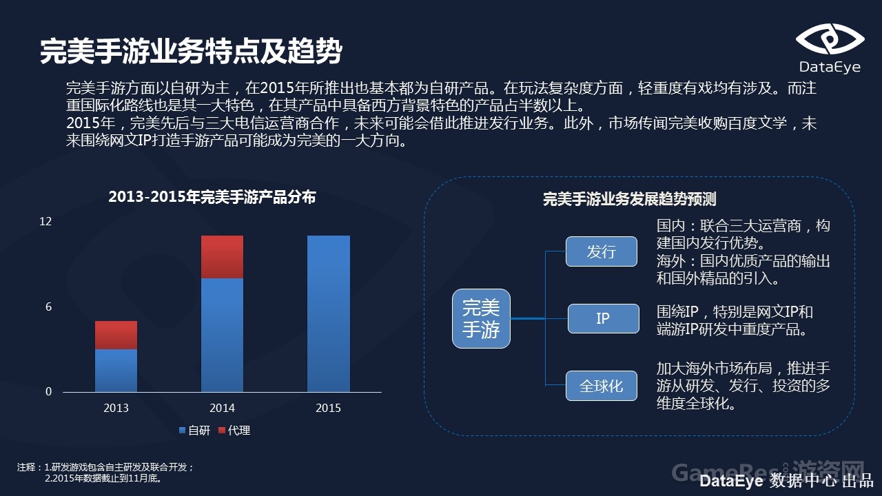 幻灯片18.JPG