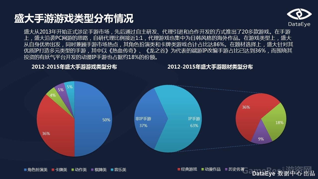 幻灯片19.JPG