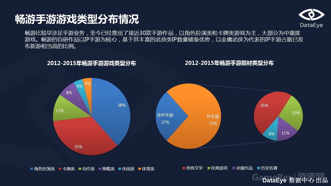 幻灯片21.JPG