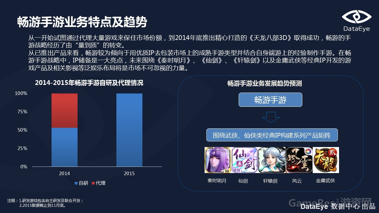 幻灯片22.JPG