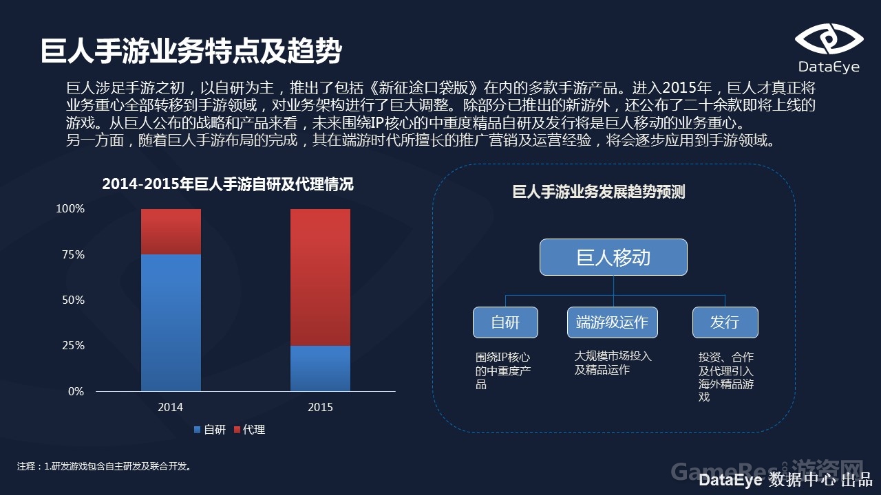 幻灯片24.JPG