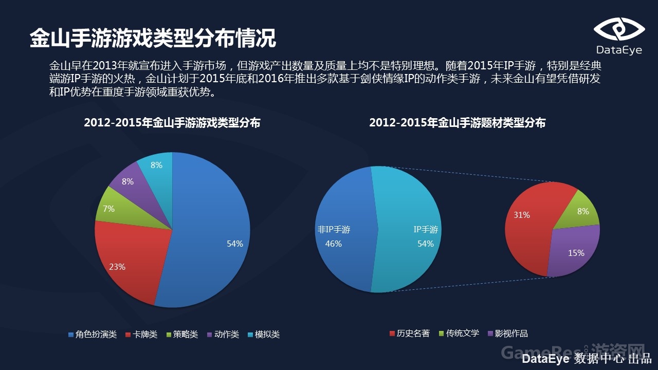 幻灯片25.JPG