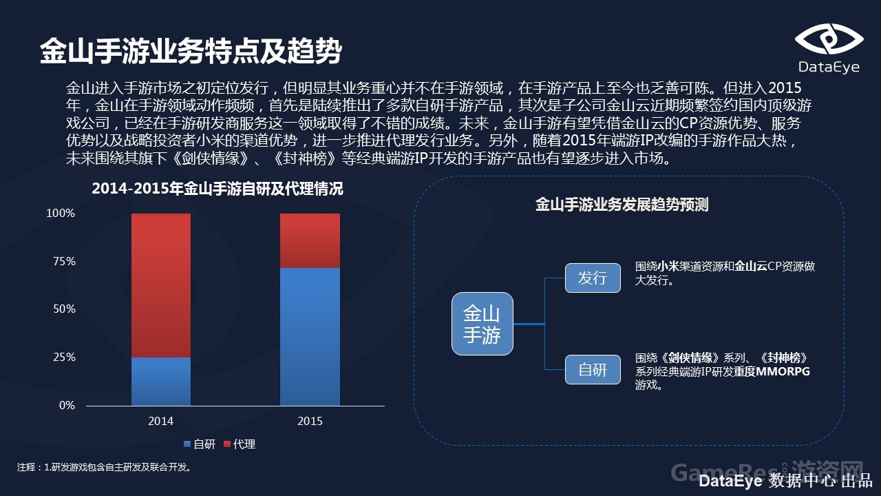 幻灯片26.JPG