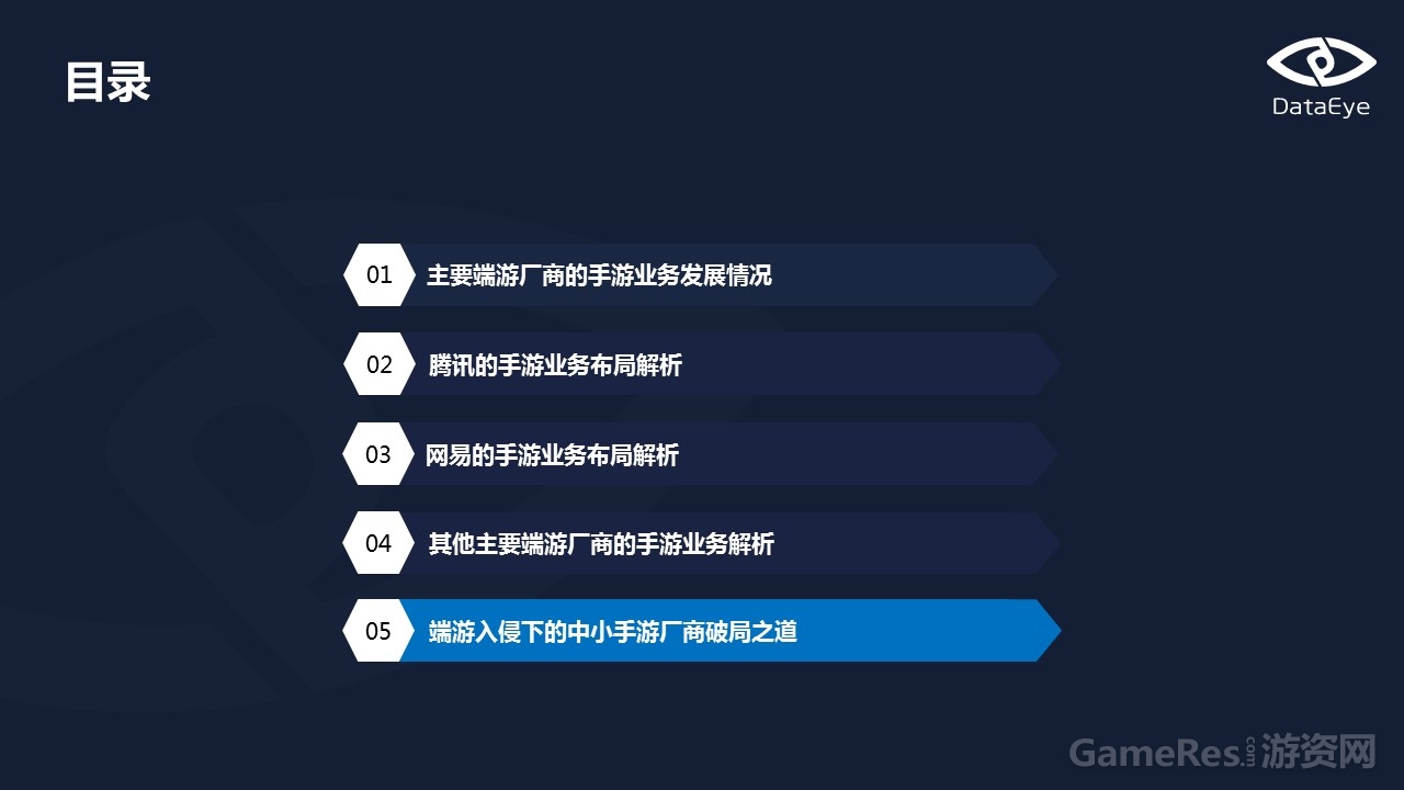 幻灯片27.JPG