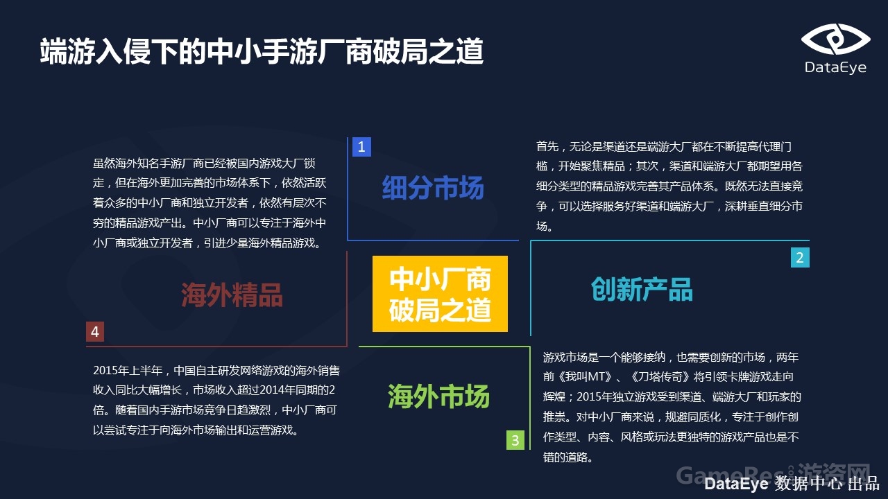 幻灯片29.JPG