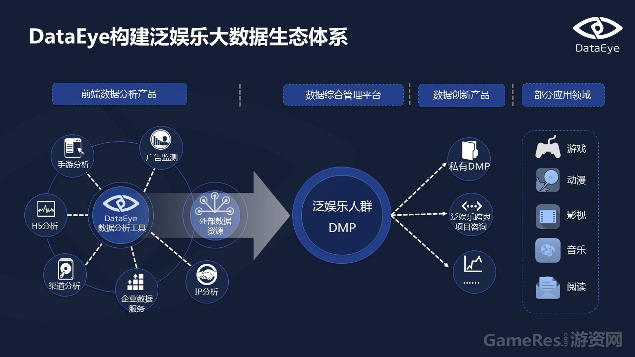 幻灯片30.JPG