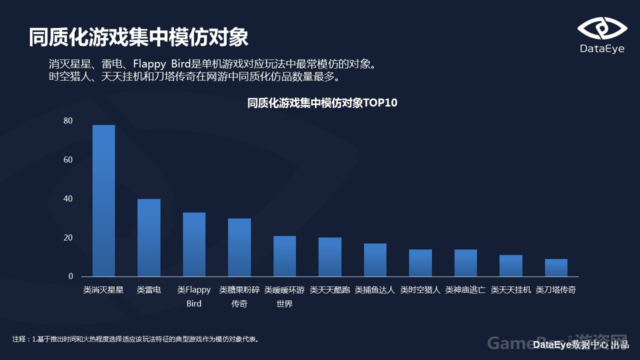 幻灯片11.JPG