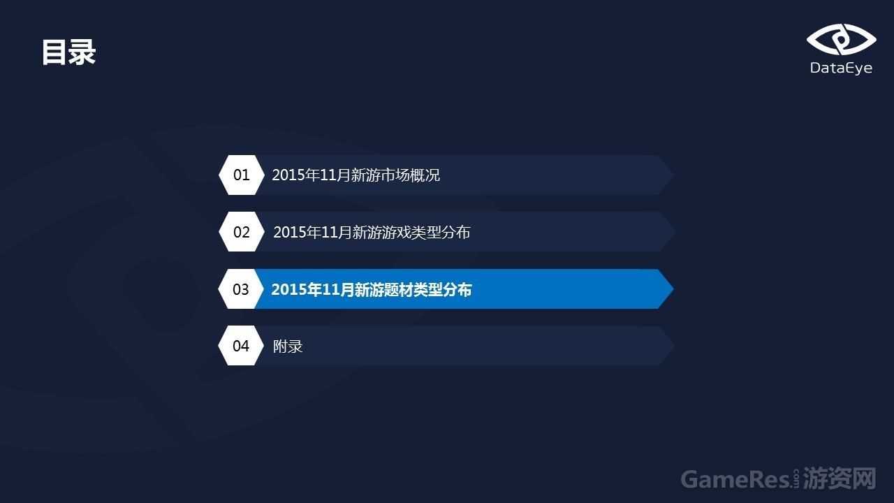 幻灯片15.JPG
