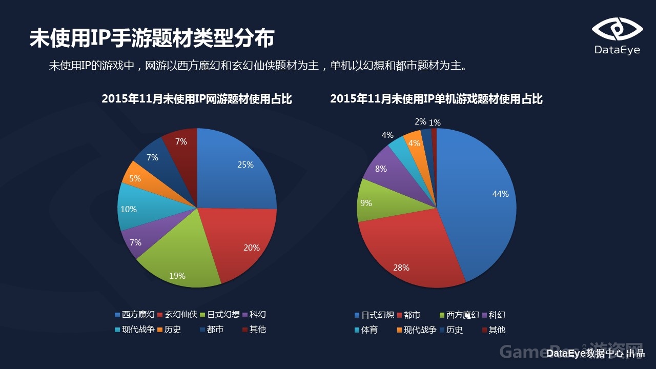 幻灯片20.JPG