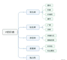 QQ图-300x289.png